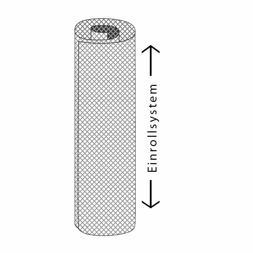 WitaKnabb Fegeschutzmanschette -  Einrollsystem