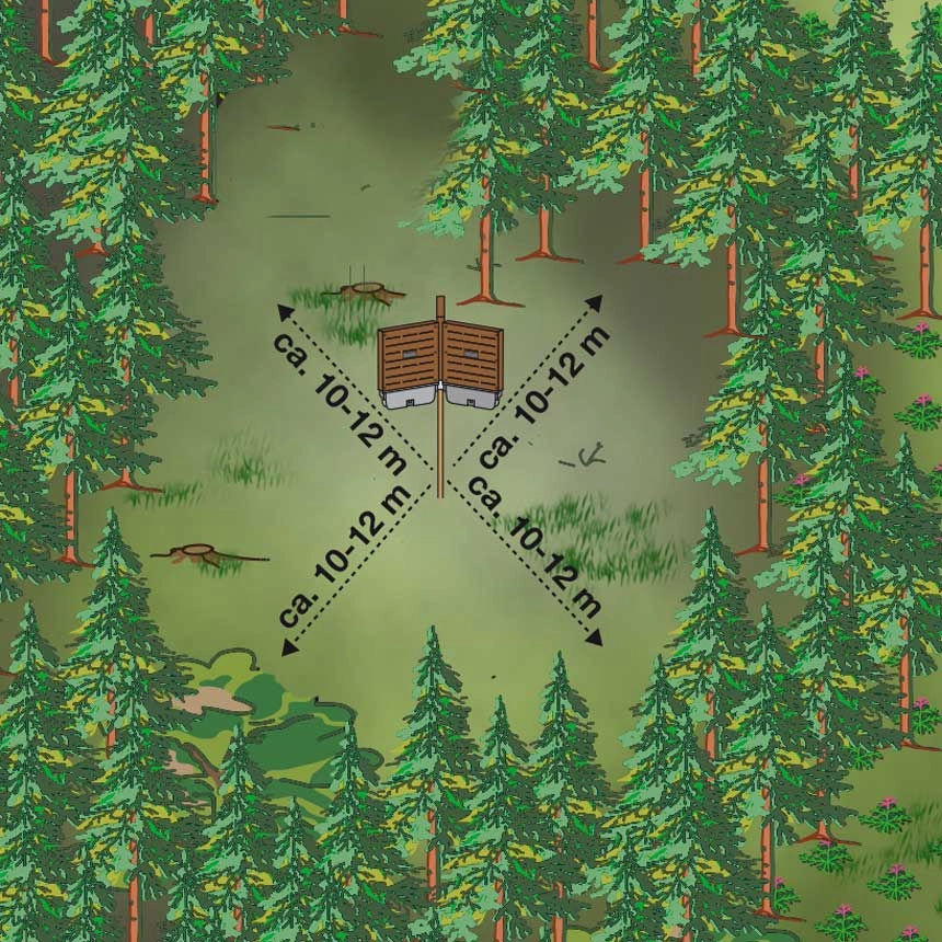 How to use Trap Stand for Three Bark Beetle Slit Traps How to use Trap Stand for Three Bark Beetle Slit Traps