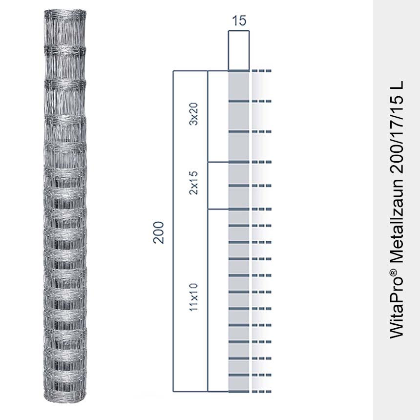 WitaPro Metal fence 200 cm  x 50 lfm -