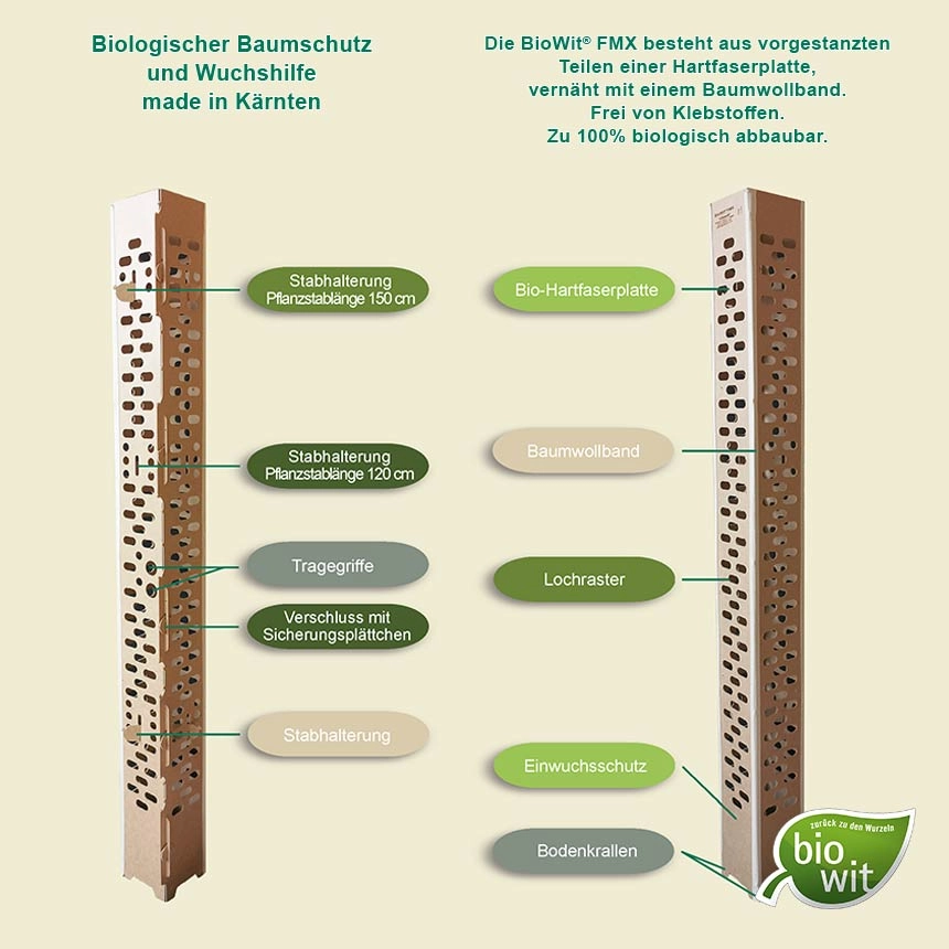 BioWit FMX Baumschutzhülle - Produktdetails BioWit FMX Baumschutzhülle - Produktdetails